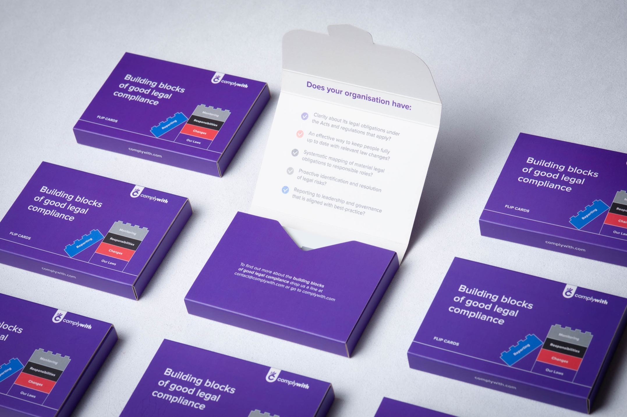 Custom double-sided training card pack with wallet-style carton printed for ComplyWith, Wellington