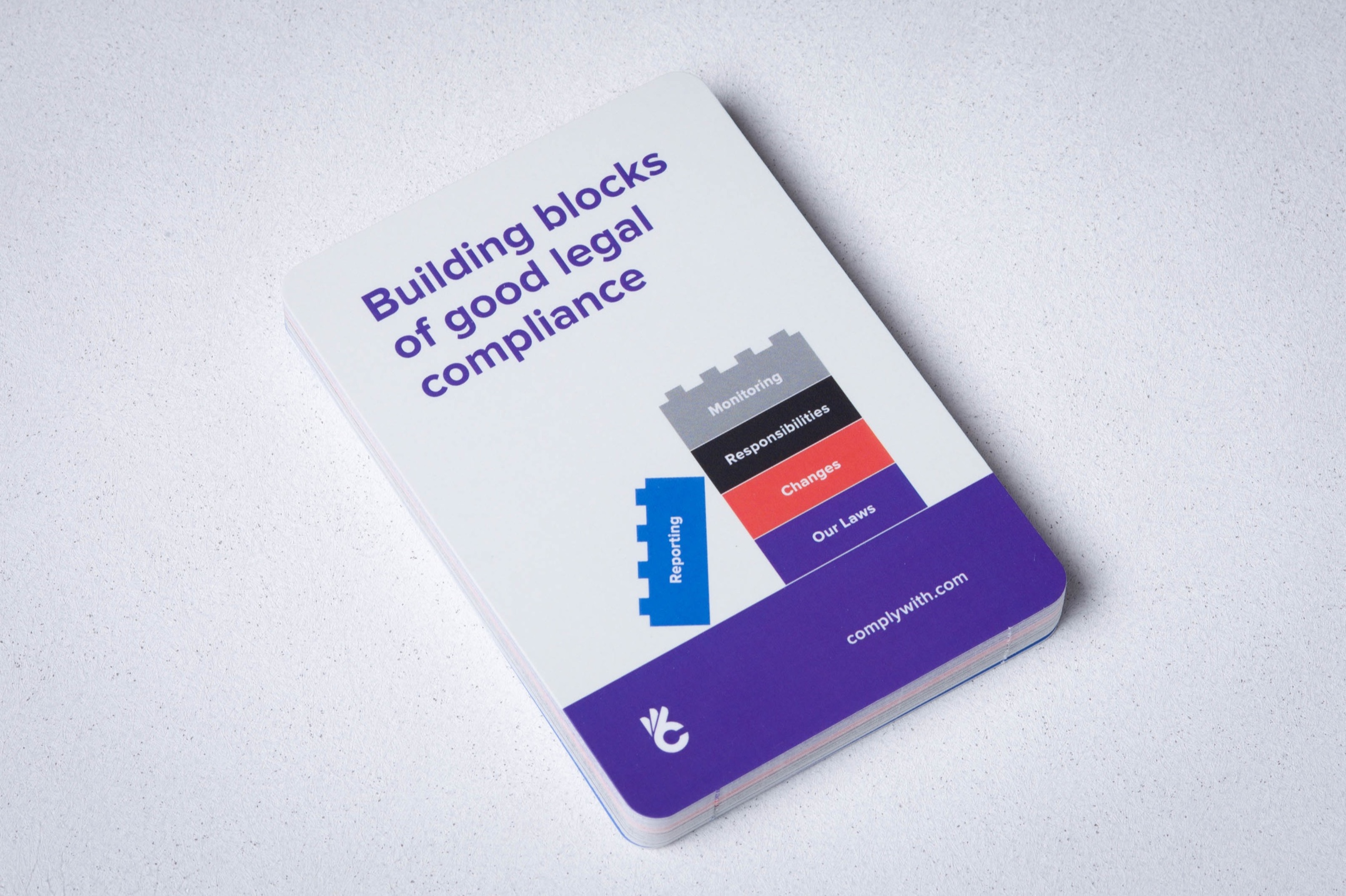 Custom double-sided training card pack with wallet-style carton printed for ComplyWith, Wellington