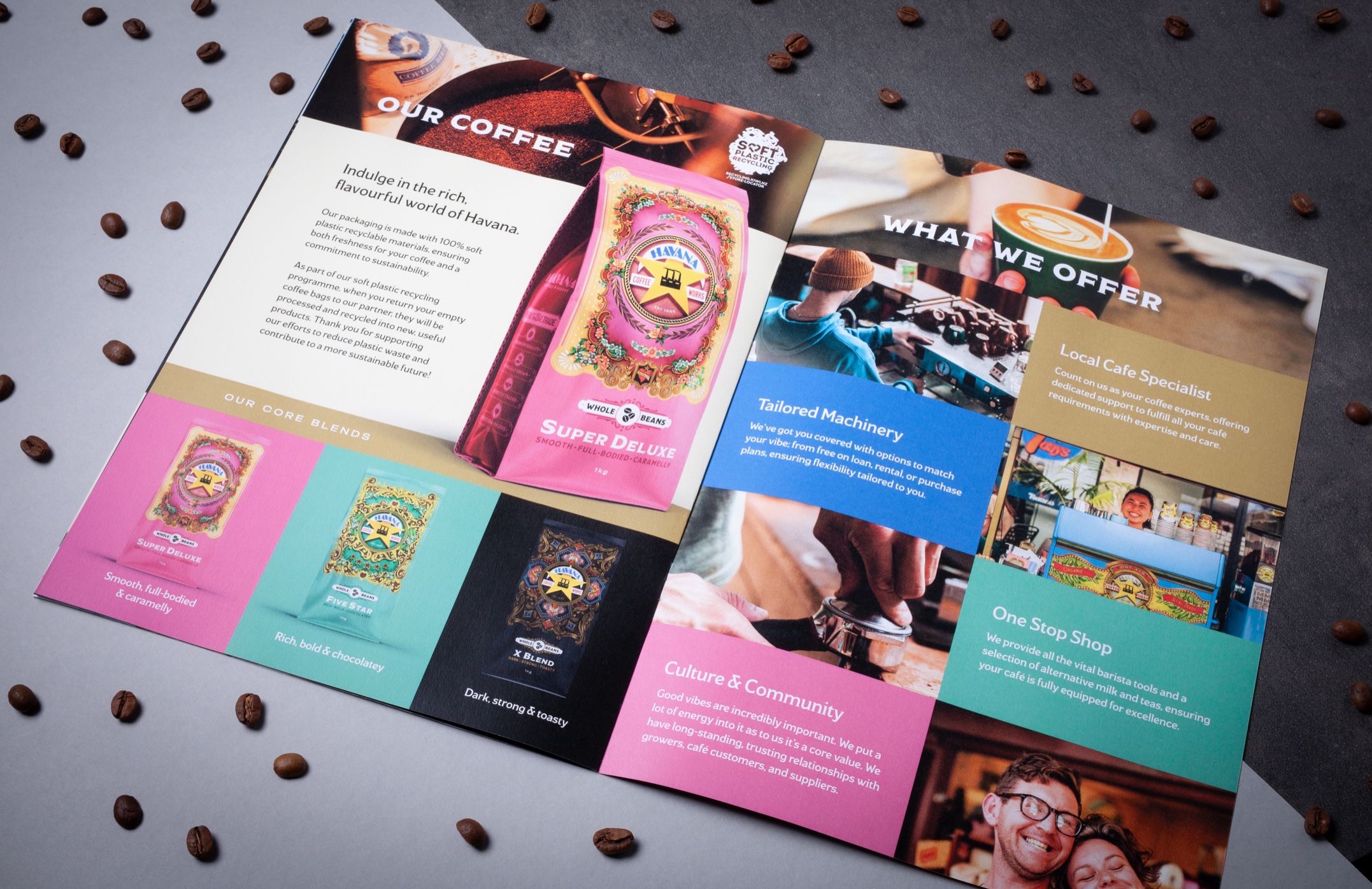 Elevating Brands with Print: Havana Coffee Works’ Booklet by Colourcraft